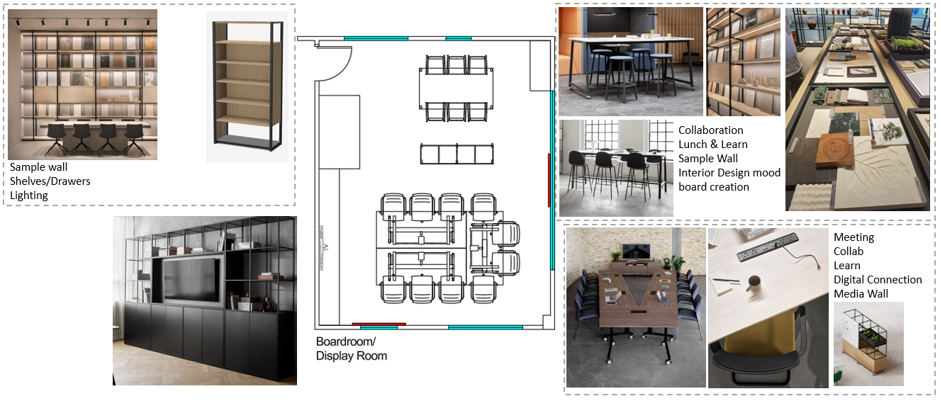 2D CAD space planning